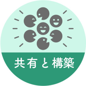 日本相談支援従事者の情報共有とネットワーク構築